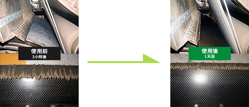 得到巨大收益 Maintech的 DSP技術在全球範圍內改善了200多台紙機的生產率